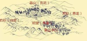 阴宅造葬仪式口诀