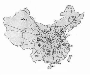 学八字：必背基础硬知识